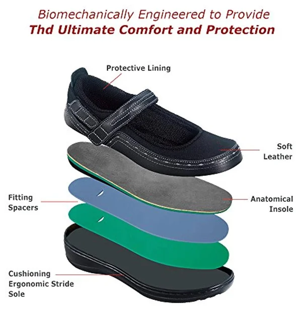 OrthoFeet Women's Chicksaw - Black