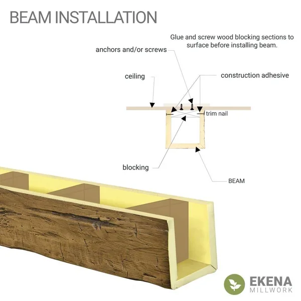 Ekena Millwork BMSD2C0060X040X096PE 6x22W x 4x22H x 8&L 2-Sided (L-beam) Sandblasted Endurathane Faux Wood Ceiling Beam - Natural