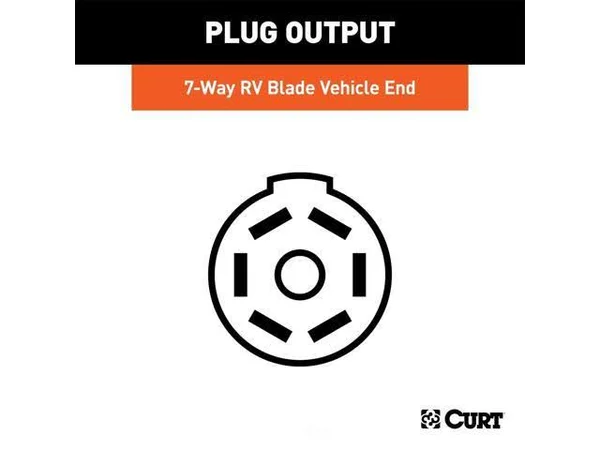 Curt 56431 Custom WIRING Harness (7-Way RV Blade Output)