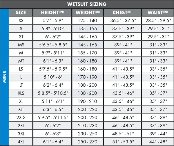 O&Neill Men's Reactor-2 1.5mm Long Sleeve Top