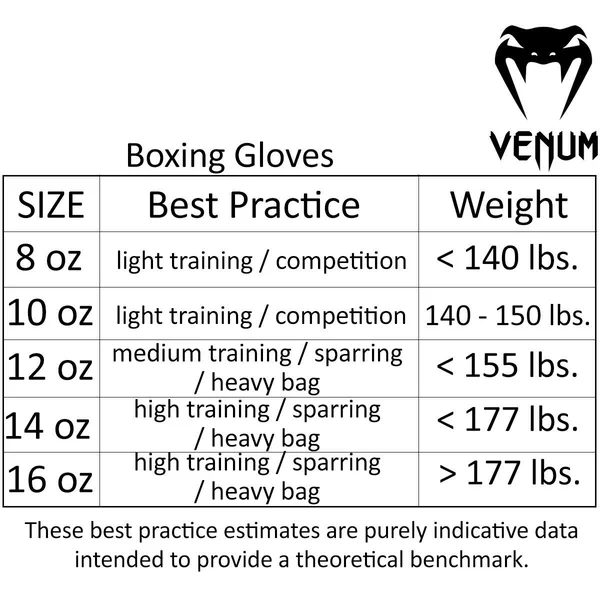 Venum Giant 3.0 Boxing Gloves - Black, Silver