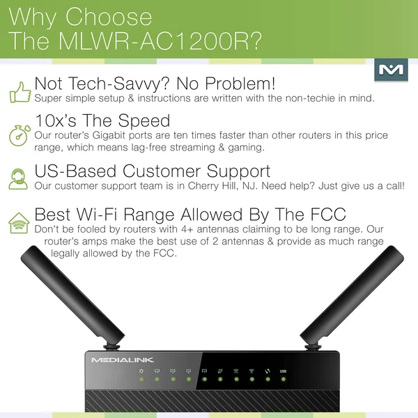 Medialink AC1200 Wireless Gigabit Router - Gigabit (1000 Mbps) Wired Speed & AC