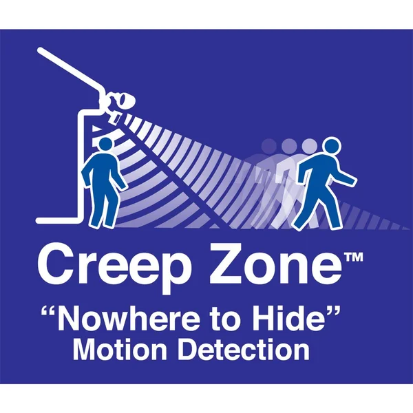 Heath Zenith HZ-5872-WH LED Motion Activated Security Light