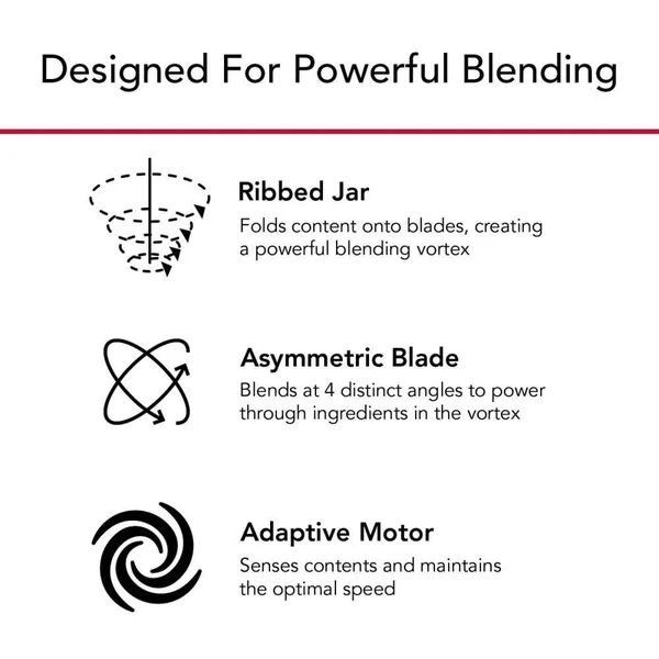KitchenAid K400 Variable Speed Blender with Tamper - Pistachio
