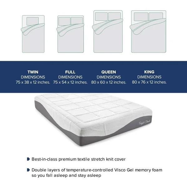 Perfect Cloud 12x22 Elegance Memory Foam Mattress - Full