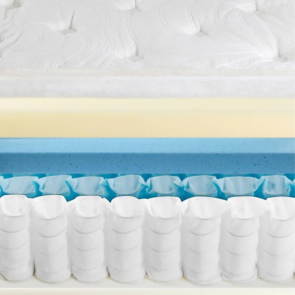 Sleeplanner 10-Inch Full Size Tight Top I-Gel Infused Spring Mattress