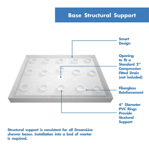DreamLine DLT-1132540-22 32 x 54 in. Slimline Single Threshold Shower Base - Biscuit