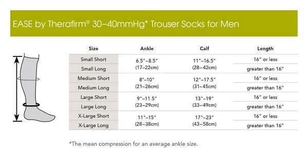 Ease Men's Trouser Sock 30-40 mmHg - Long, Medium, by Therafirm