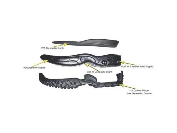 Ridge Footwear 8010st Men's Air-Tac Ghost Zipper Steel Toe Tactical Boots - Size: 7.5, Black
