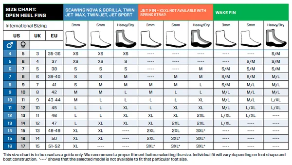 ScubaPro Seawing Nova Fins-Black-Large