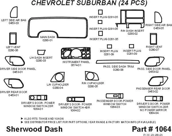 Sherwood Innovations Dash Kits in Classic Green Camo - IP - Basic Kit