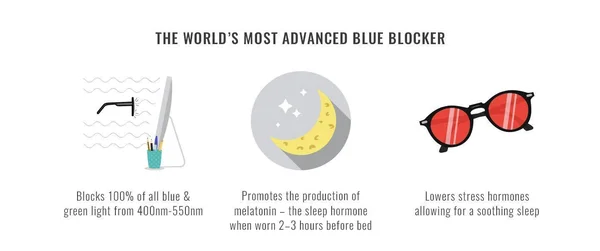 BLUblox Clarke Sleep+ 100% Blue/Green Light Blocking Glasses