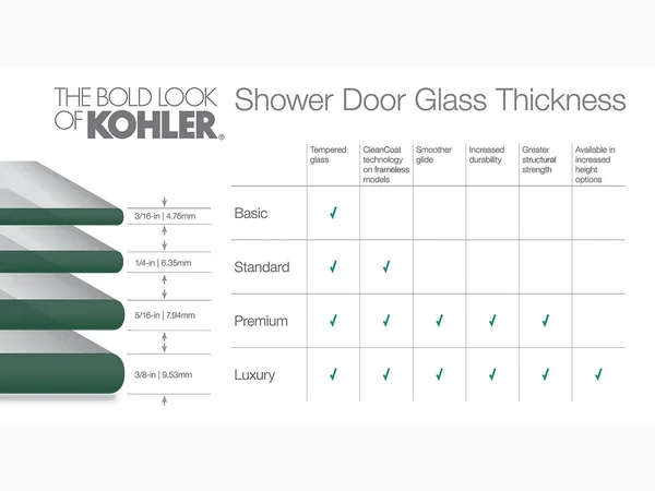 Kohler K-709062-D3-ABZ Gradient Anodized Dark Bronze 58-1/16x22 x 59-5/8x22 Sliding Bath Door with 1/4x22 Frosted Glass