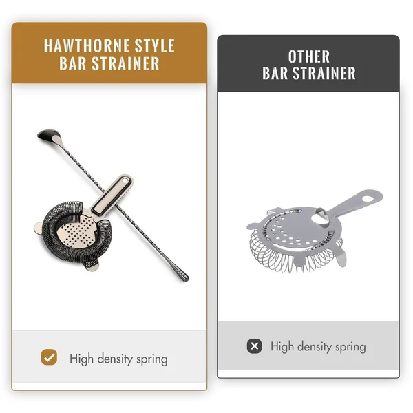 Boston Cocktail Shaker Bar Set by VinoBravo: 18oz 28oz Weighted Shaker Tins