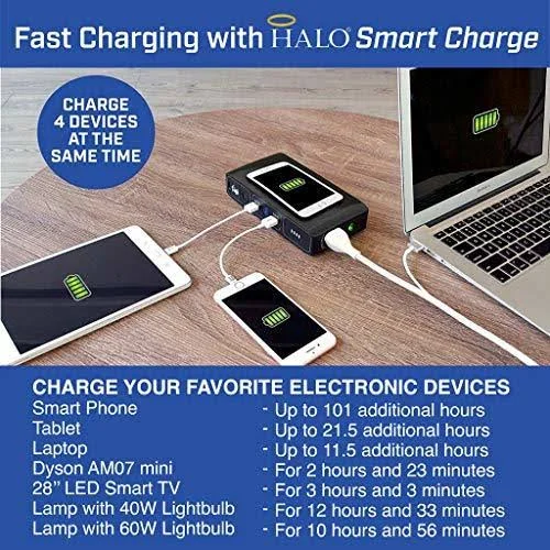 Halo Bolt Wireless 44400 mWh Car Jump Starter and Portable Phone Laptop Charger with AC Outlet, Black Graphite