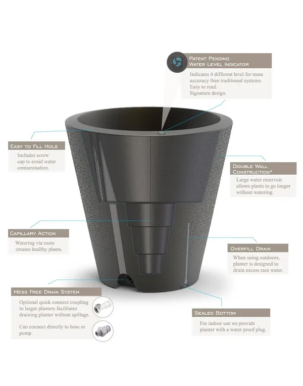 Rim Self-Watering Planter - 22x22 - Alpine White, Crescent Garden