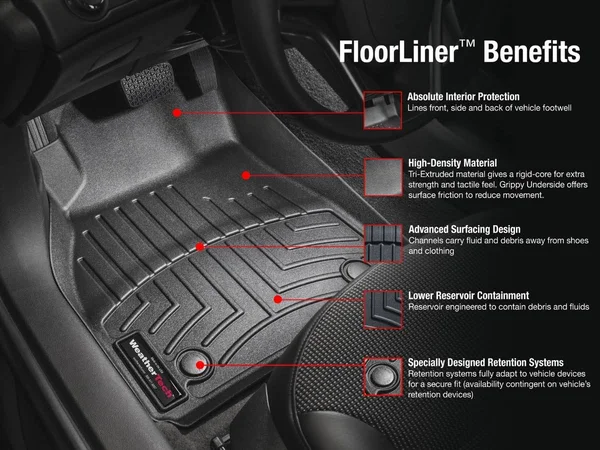 WeatherTech FloorLiner DigitalFit