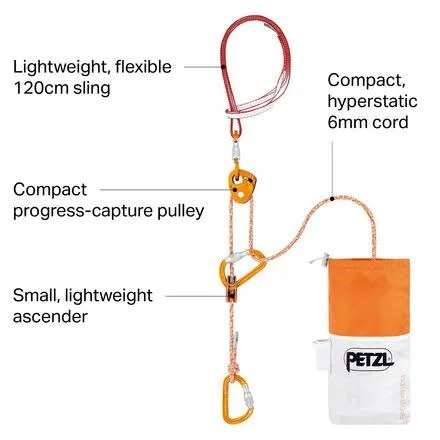 Petzl Rad System Kit