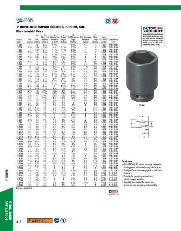 Williams, 17-6136, 1x22 Drive Deep Impact Socket 6 Point 4-1/4x22