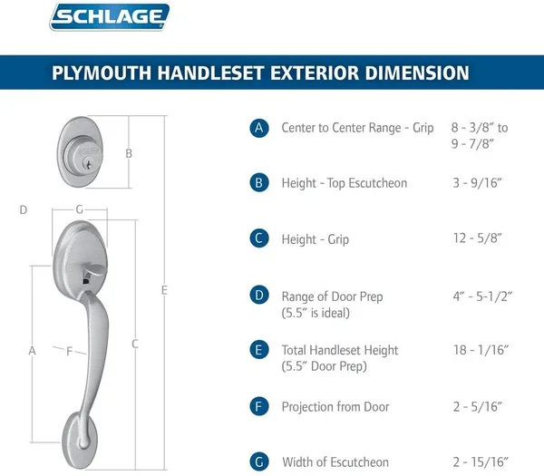 Schlage SN Plymouth Handleset F60vplyxacc619