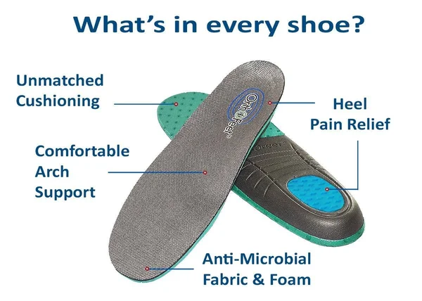 OrthoFeet Women's Verve, Turquoise Synthetic