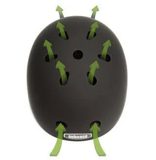 Nutcase Americana Street Helmet