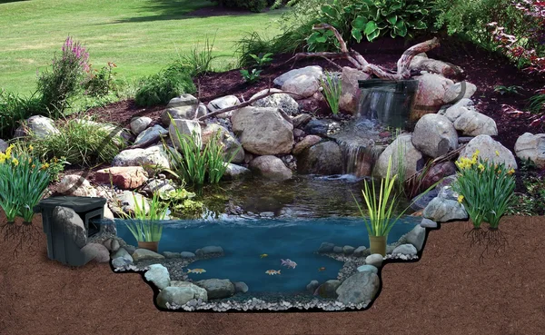 BF1900 Atlantic Water Gardens FilterFalls Big Bahama