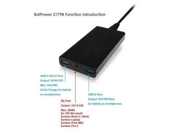 BatPower 15V 120W Charger for Surface Book 2 Laptop Book Pro 4 Pro 5 - Replace for Microsoft 15V 6.33A 102W 1798 15V 4A 65W 1706