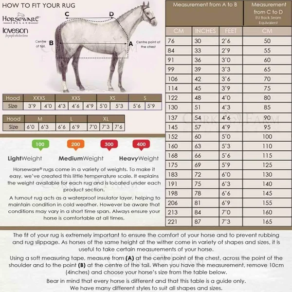 Loveson Turnout 350g Plus 72 Navy