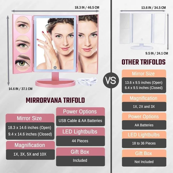 Mirrorvana Xlarge Vanity Mirror with Lights, Extravagant Trifold LED Lighted Makeup Mirror with 3X 5X 10x Magnification & B