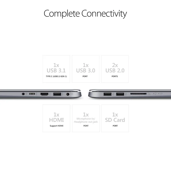 Asus VivoBook F510qa 15.6 WideView FHD Laptop - AMD Quad Core A12-9720p, 4GB DDR4, 128GB Ssd, Windows 10, Gray