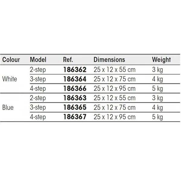 Plastimo 2-Step Ladder FENDER, White