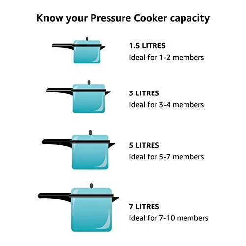 All American 41.5 Quart Pressure Cooker Canner, Silver