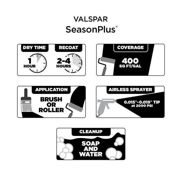 Valspar SeasonPlus Satin Crushed Out 7001-19 Exterior Paint (5-Gallon) - 7001-19-636354