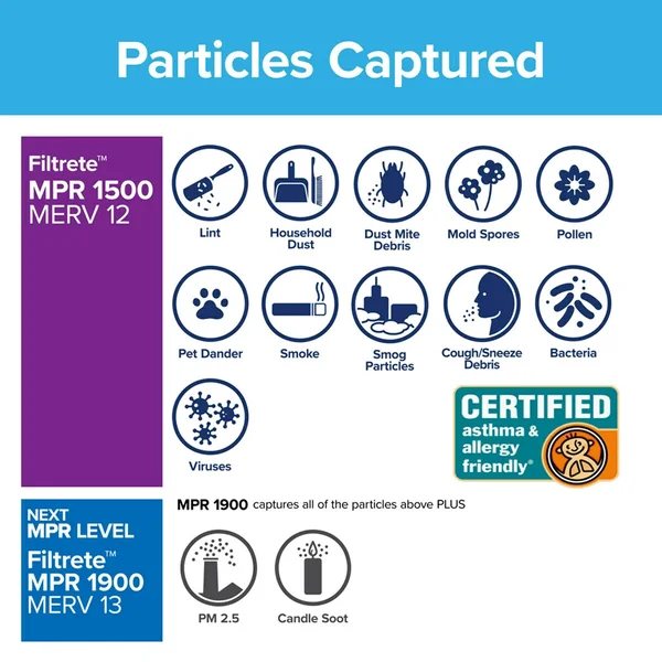 Filtrete 16x24x1, AC Furnace Air Filter, MPR 1500, Healthy Living Ultra Allergen, 6-Pack