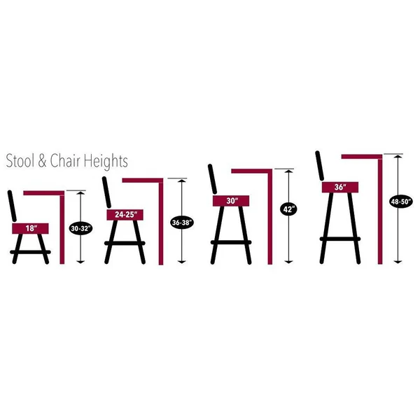 Holland Bar Stool U.S. Army Pub Table L214B3636ARMY
