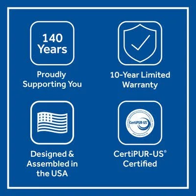Sealy Essentials Response 10.5x22 Plush Innerspring Mattress - Size: Twin XL