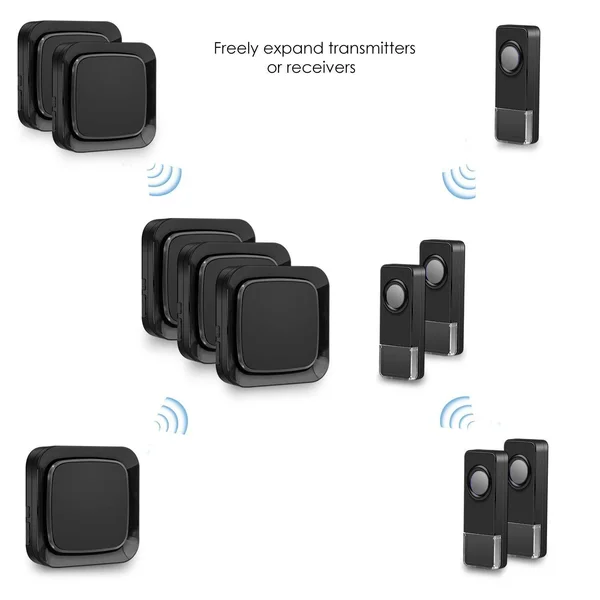 Wireless Doorbell Coolqiya Door Bell Chimes Kit with 3 Plugin Receivers and 2 Remote Waterproof Push Buttons No Battery Required