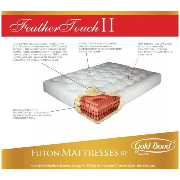Gold Bond Feather Touch 9x22 Futon Mattress Size: Loveseat - Color: Blue