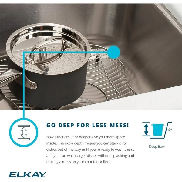 Elkay ECTRU24179RT Crosstown Single Bowl Undermount Stainless Steel Sink