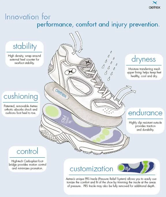 Apex Rhino Runner 8 Men's Blue