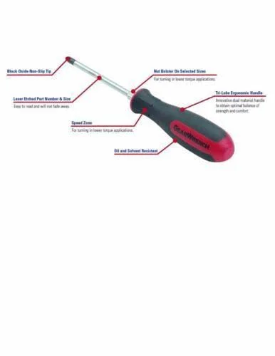 GearWrench 80051 - 12 Piece Combination Screwdriver Set