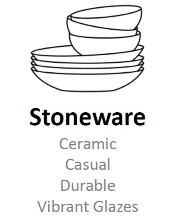 Samana Collection 16 Piece Euro Style Wavy Edge Stoneware Set by Lorren Home, Blue