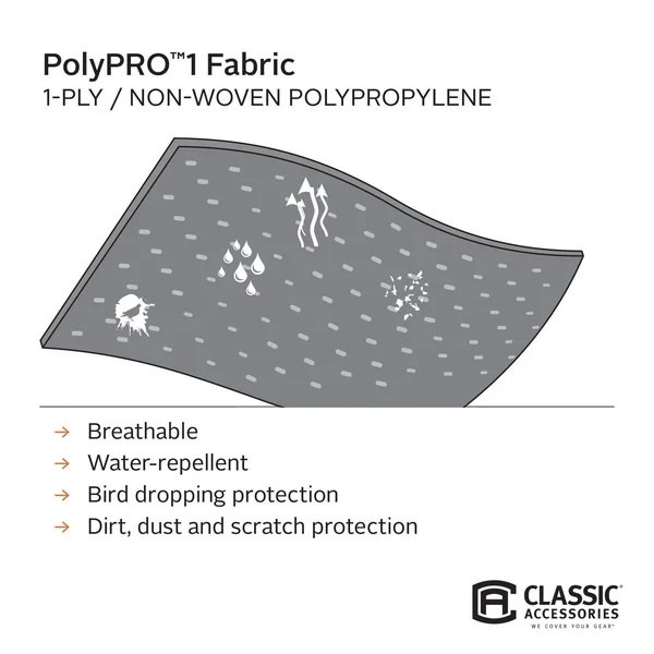 Classic Accessories RV Polypro 1 - 5th Wheel Cover