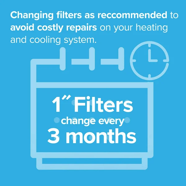 Filtrete 16x24x1, AC Furnace Air Filter, MPR 1500, Healthy Living Ultra Allergen, 6-Pack