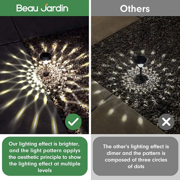 Beau Jardin 8 Pack Solar Pathway Lights Supper Bright Up to 12 Hrs Outdoor Garden Stake Glass Stainless Steel IP65 Waterproof Au