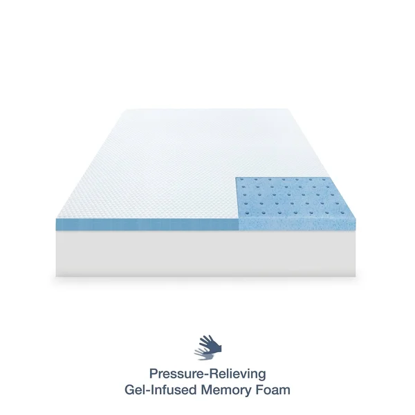 SensorPEDIC 3x22 Elite Cooling Gel-Infused Memory Foam Mattress Topper, White, Full