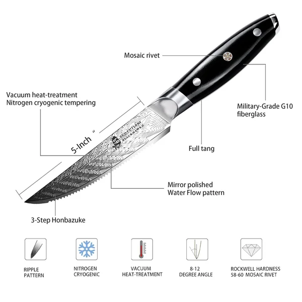 Highly Recommend 4-Pcs Serrated Steak Knife Set-Black Hawk-S - Tuo Cutlery