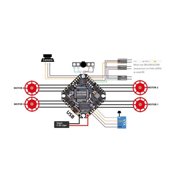 JHEMCU GHF405 Blheli_S 35A 3-6S AIO Whoop Flight Controller