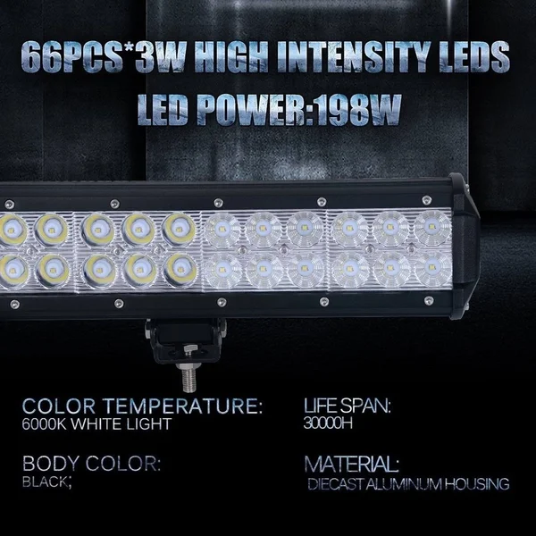 Nilight 31x22 198W LED Light Bar Flood Spot Combo Off Road Work Light Driving Fog Lights for SUV Boat 4x4 Jeep Lamp, 2 Years Warr